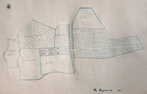 Plan du Domaine en 1851